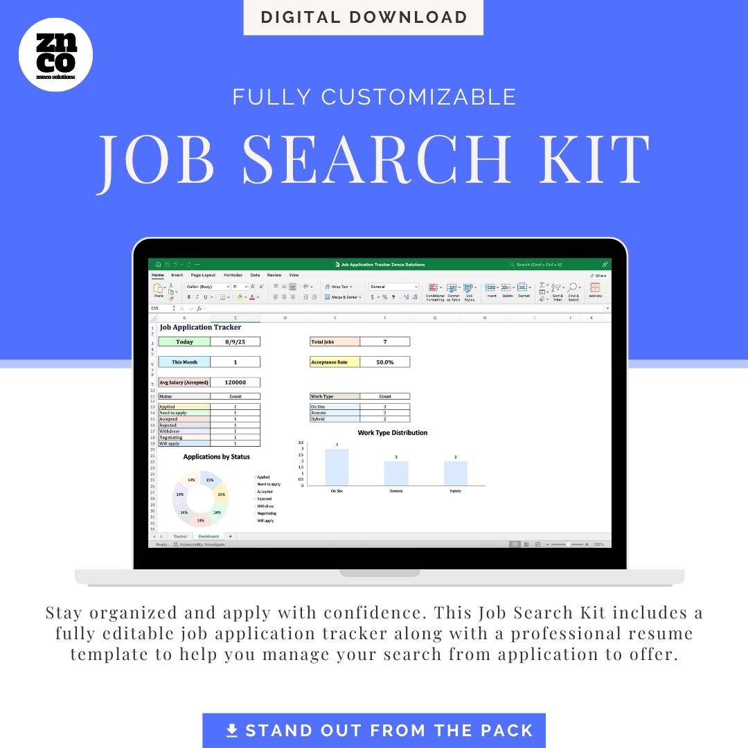 Job Search Kit