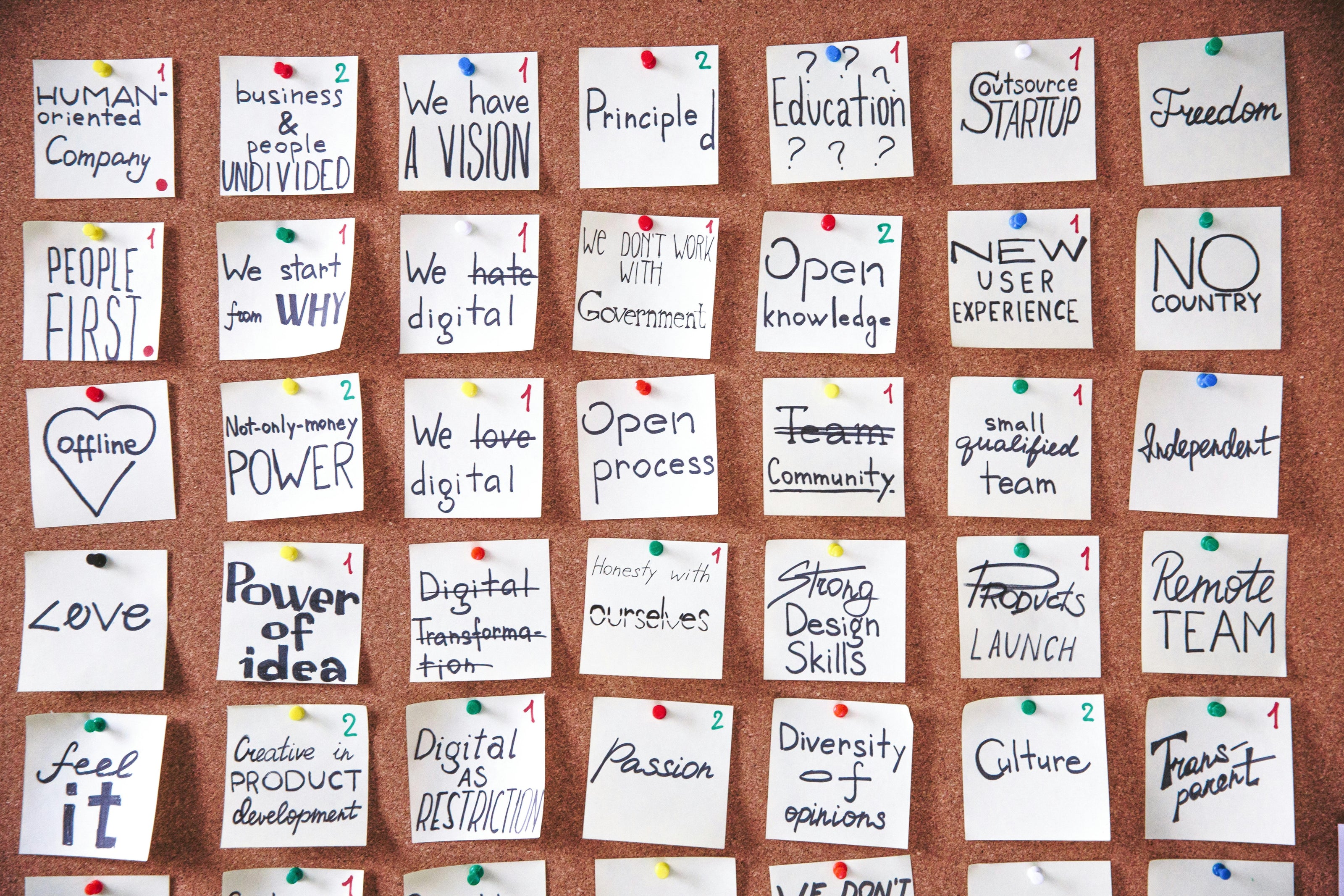  cork board with various sticky notes on a brown background